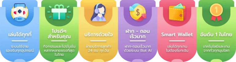 pgslot games